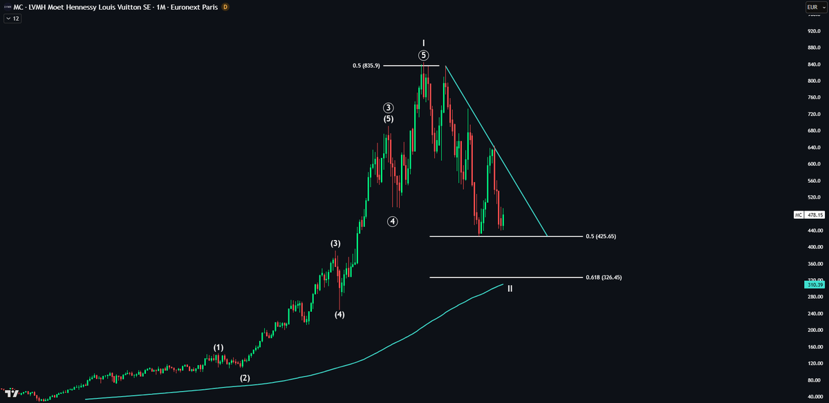 Echo Analysis tweet media
