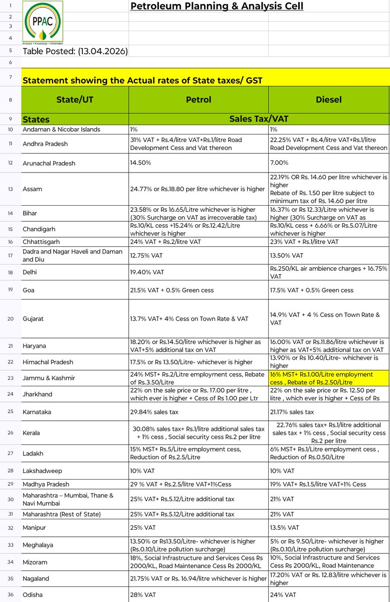Kashmir On X tweet media