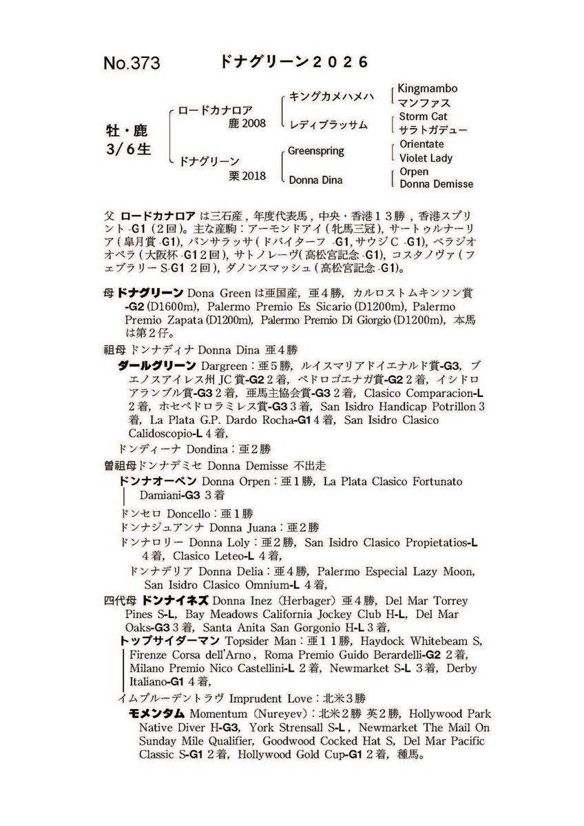 ASRUN（アスラン） tweet media