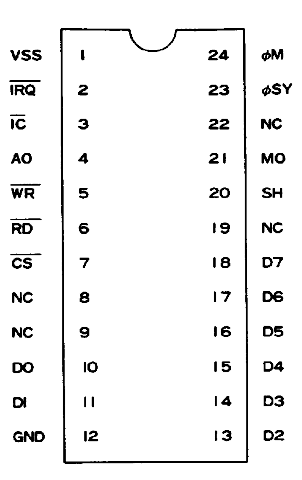 iyatemu's tweet photo. A fun little bit about Yamaha's FM history is that the YM2151 OPM, introduced with MSX, also started possibly the only pinout standard in Yamaha's entire IC lineage.

1.
2151 (OPM)
2164 (OPP)
2167 (OPP2)
2414 (OPZ)

2.
2160 (OPCW2)

3.
OPL1/2/3

The difference is only pins 10-12. https://t.co/XyqdJxwPx8