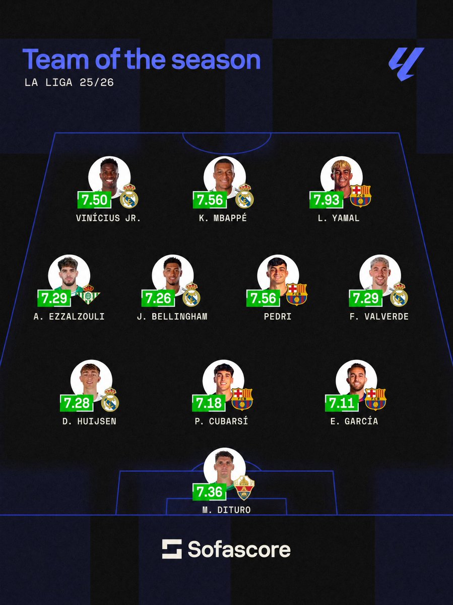 BarçaTimes tweet media