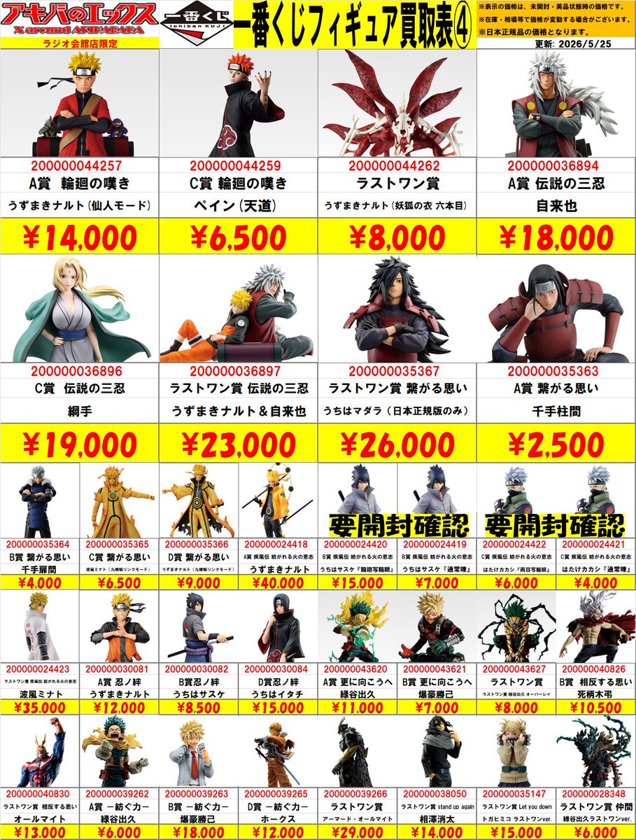 Chevon くじ　まとめうり 呉爾羅 2023 一番くじ｜トレファクONLINE