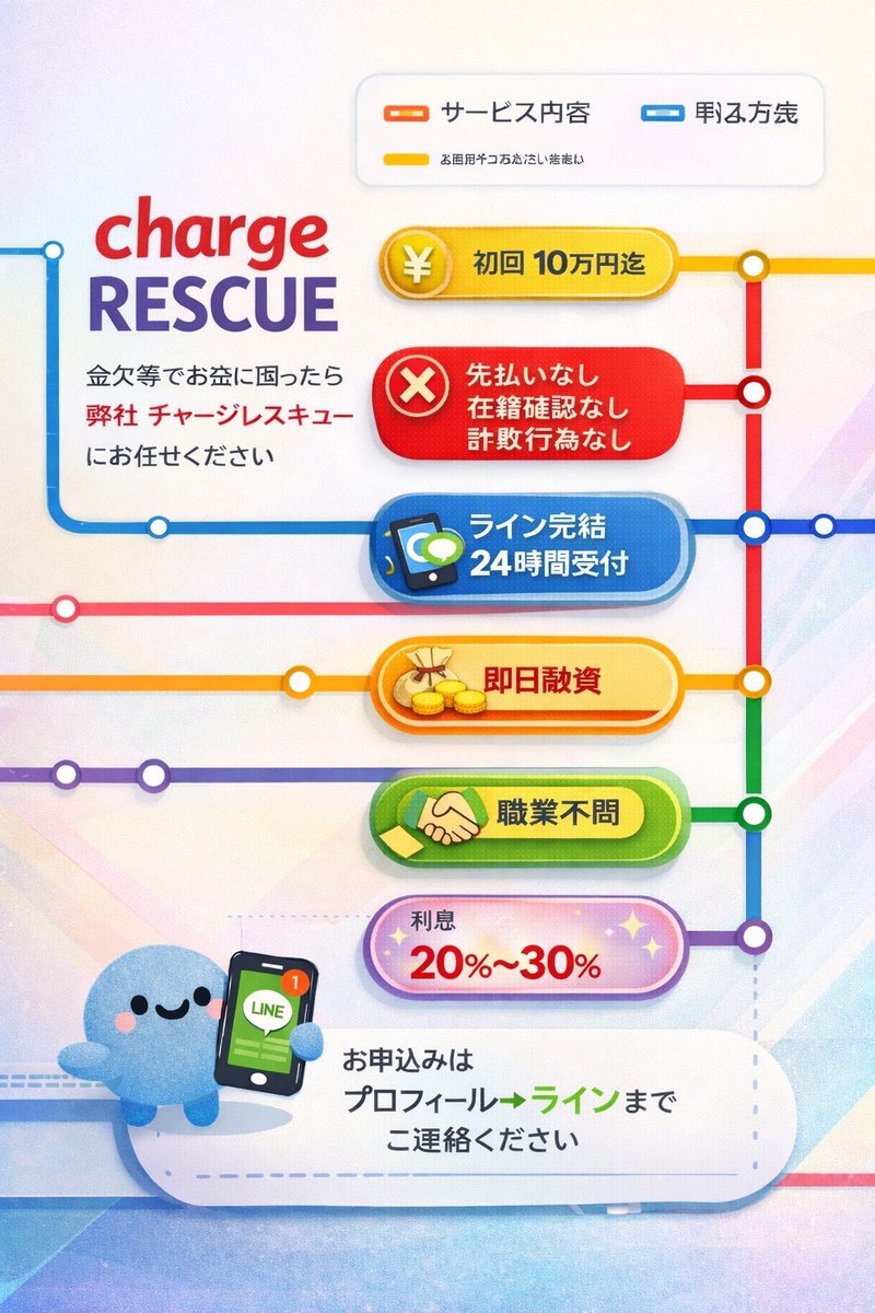 チャージレスキュー tweet media