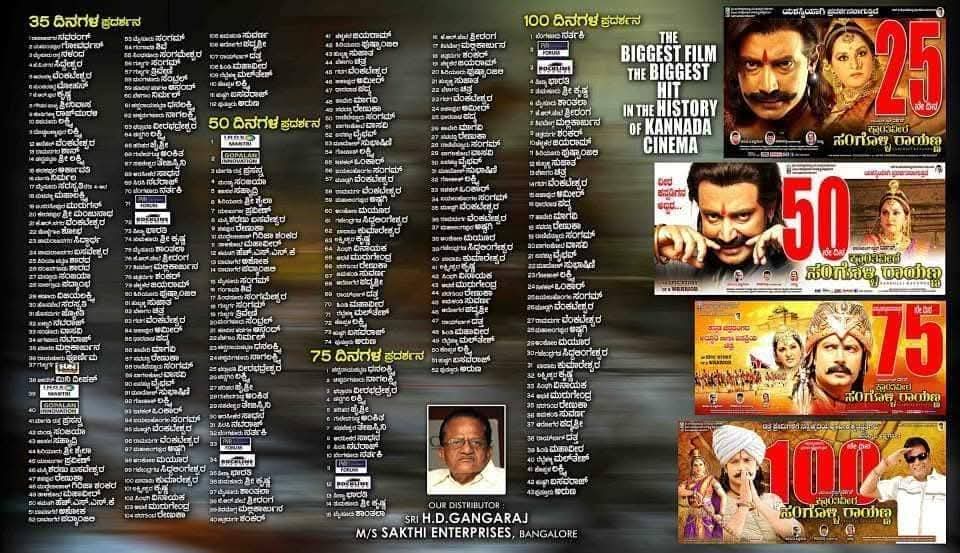 D Boss Samrajya Haveri tweet media