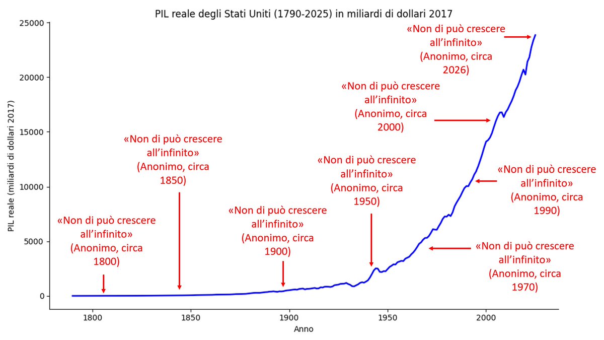 Riccardo Trezzi tweet media