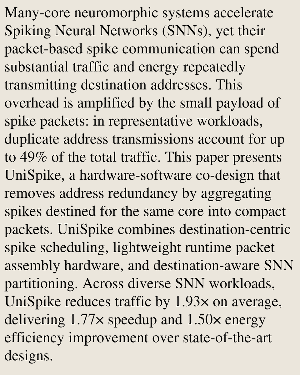 Neural and Evolutionary Computing Papers tweet media
