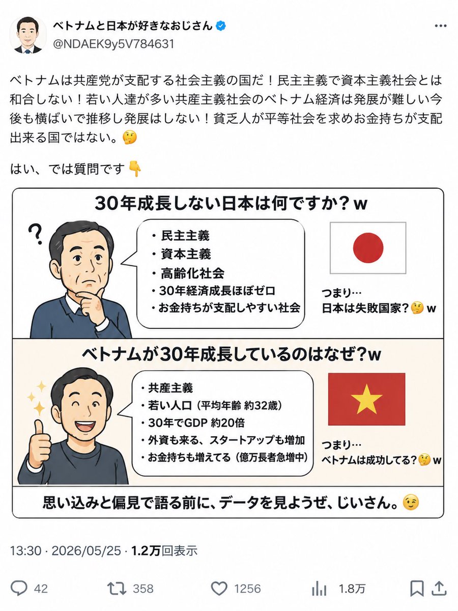 Tran Van Quyen(チャン・バン.クエン) tweet media