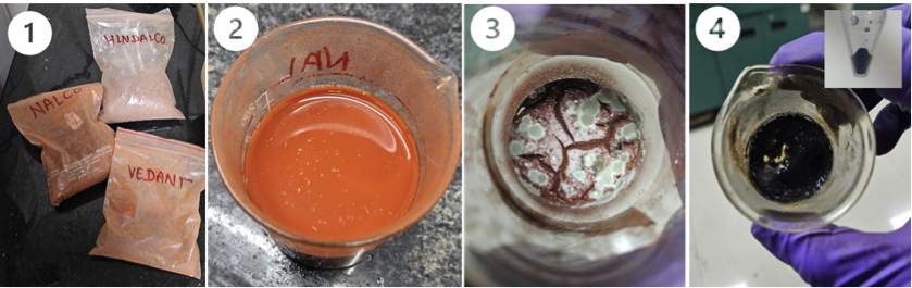 iiscbangalore's tweet photo. IISc esearchers have developed a low-energy method to extract iron from toxic red mud waste generated during aluminium production. The recovered iron can also be converted into a useful catalyst for environmental cleanup.

Read: https://t.co/vHtYSwN8qo https://t.co/64kabO4zgy