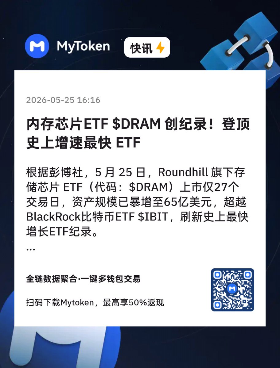 MyToken tweet media