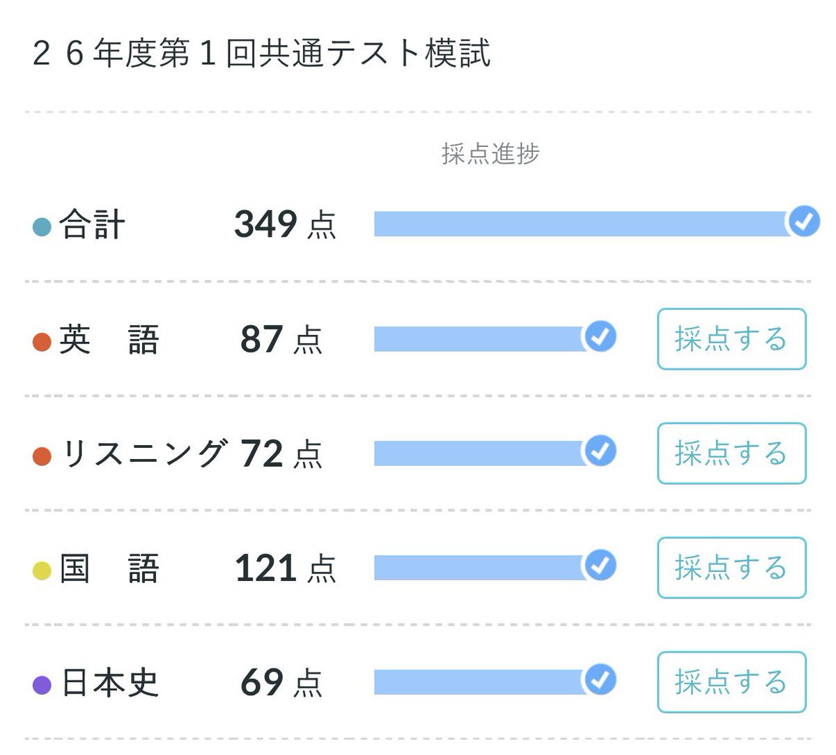 茶々丸 tweet media