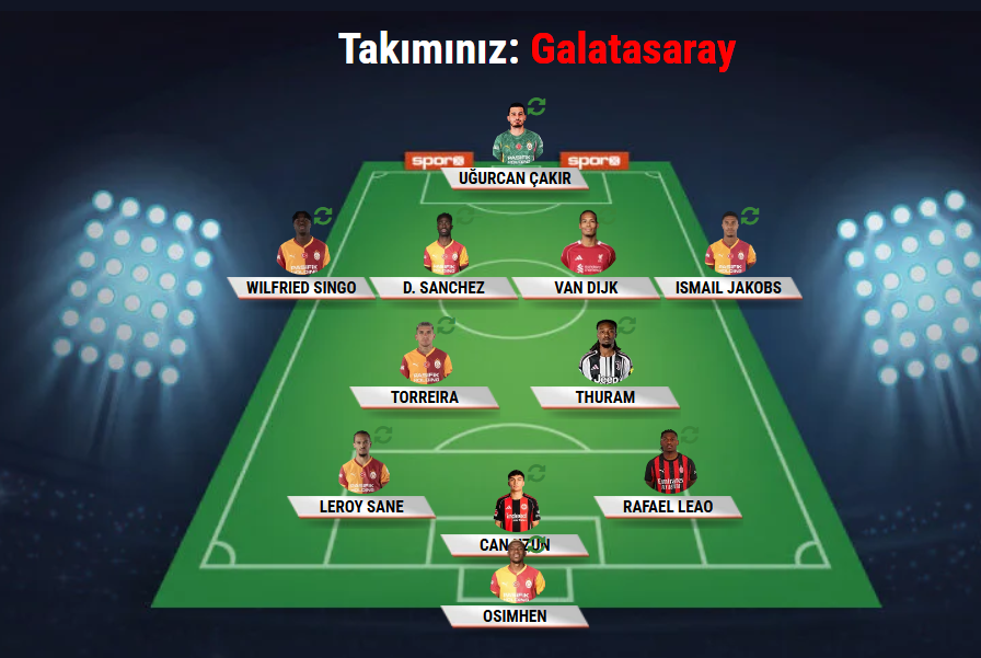 cancomertlerr's tweet photo. Var bir hayalim.. https://t.co/V6F0LCdTOI