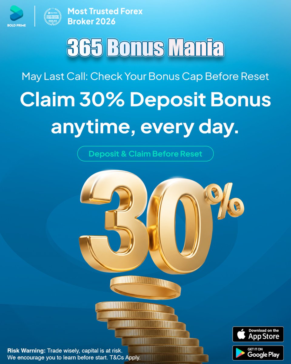 BoldPrime's tweet photo. Claim 30% Deposit Bonus anytime, every day with 365 Bonus Mania.

Check your bonus cap before reset. T&amp;Cs apply.

Bonus Page: https://t.co/u3TfOrvz0C

#BoldPrime #TradingBonus https://t.co/oJqa6MW7M7