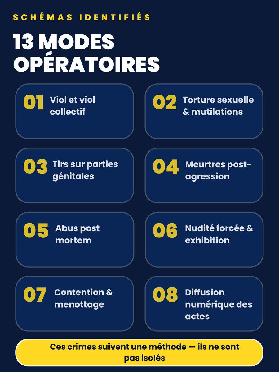 TOUS 7 Octobre tweet media