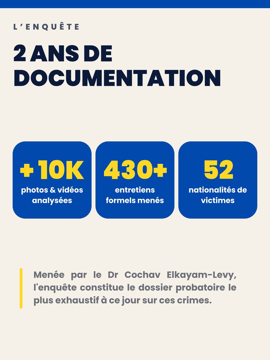 TOUS 7 Octobre tweet media