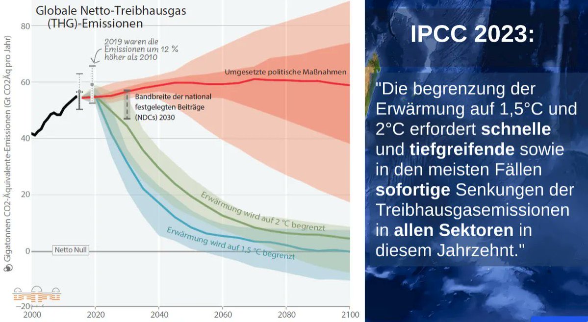 Prof. Stefan Rahmstorf 🌏 🦣 tweet media