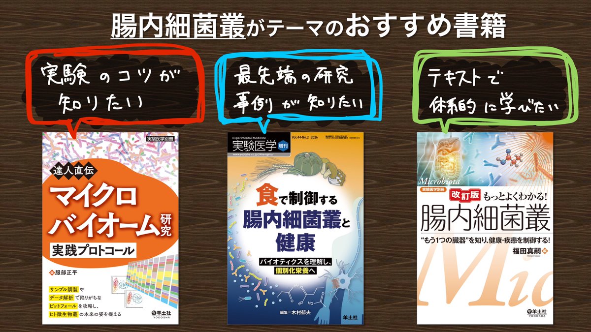 羊土社 実験医学 (@Yodosha_EM) / Posts / X