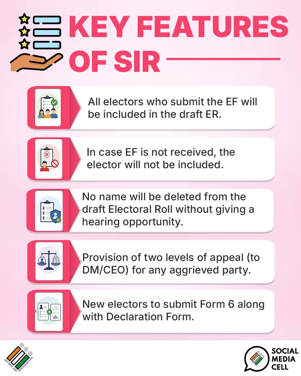 Election Commission of India tweet media