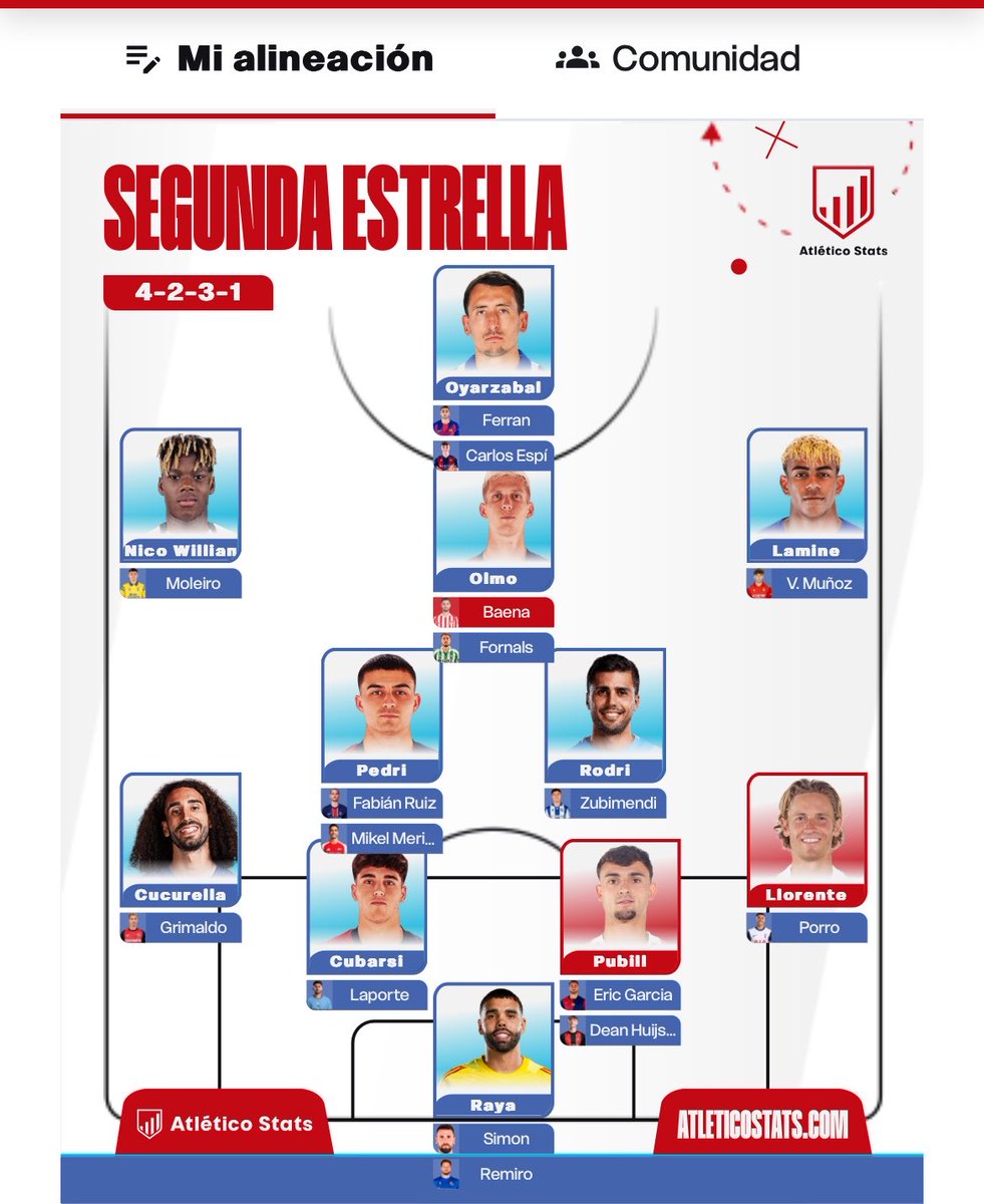 lemarismo (no fueron 6 millones) tweet media
