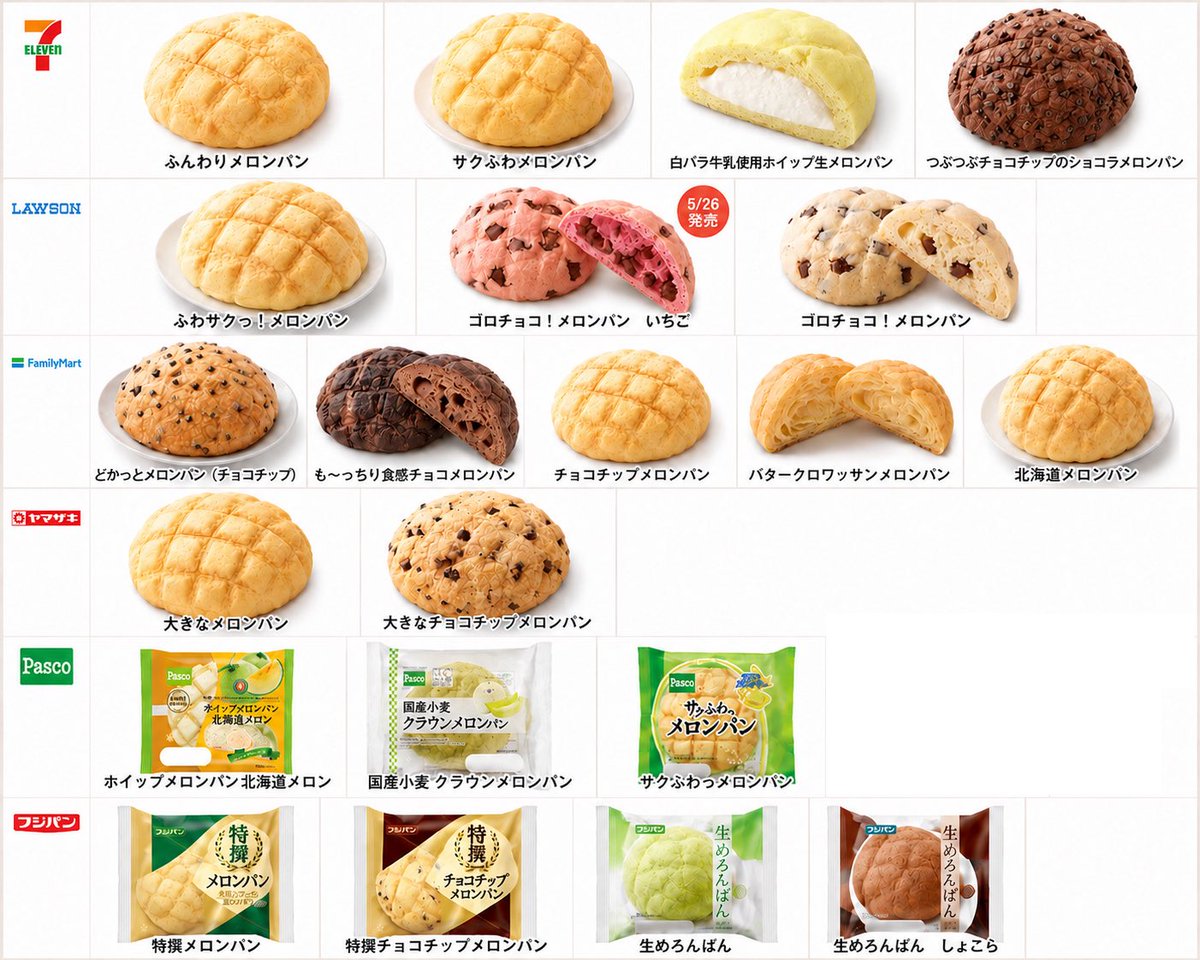 極上のスイーツ tweet media