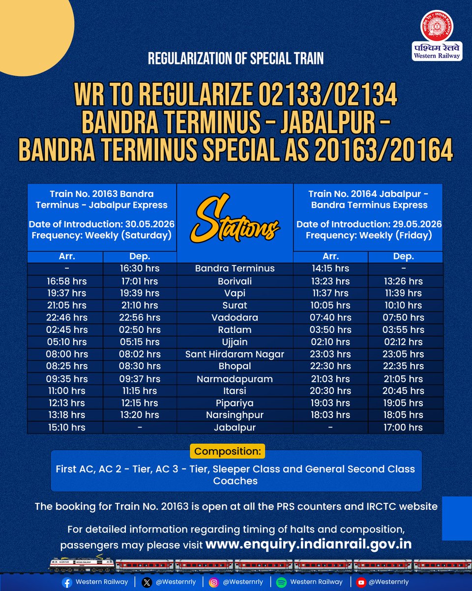 Western Railway tweet media