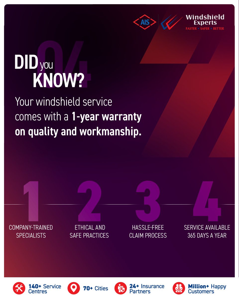 WindshieldExprt's tweet photo. Because safer drives begin with better awareness.

#AISWindshieldExperts #DidYouKnow #WindshieldSafety #CarCare #RoadSafety https://t.co/RznELzi6Fo