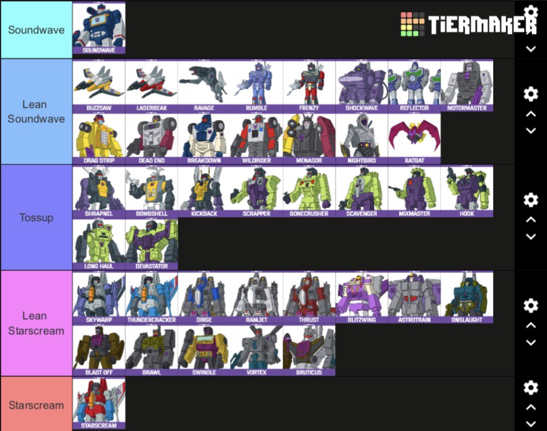 S0undwave1984's tweet photo. Whom the Decepticons would side with in a power struggle between Soundwave and Starscream 
Day 1:G1 https://t.co/en6lPVO1Kg