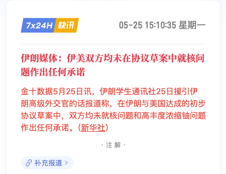 TraderS | 缺德道人 tweet media