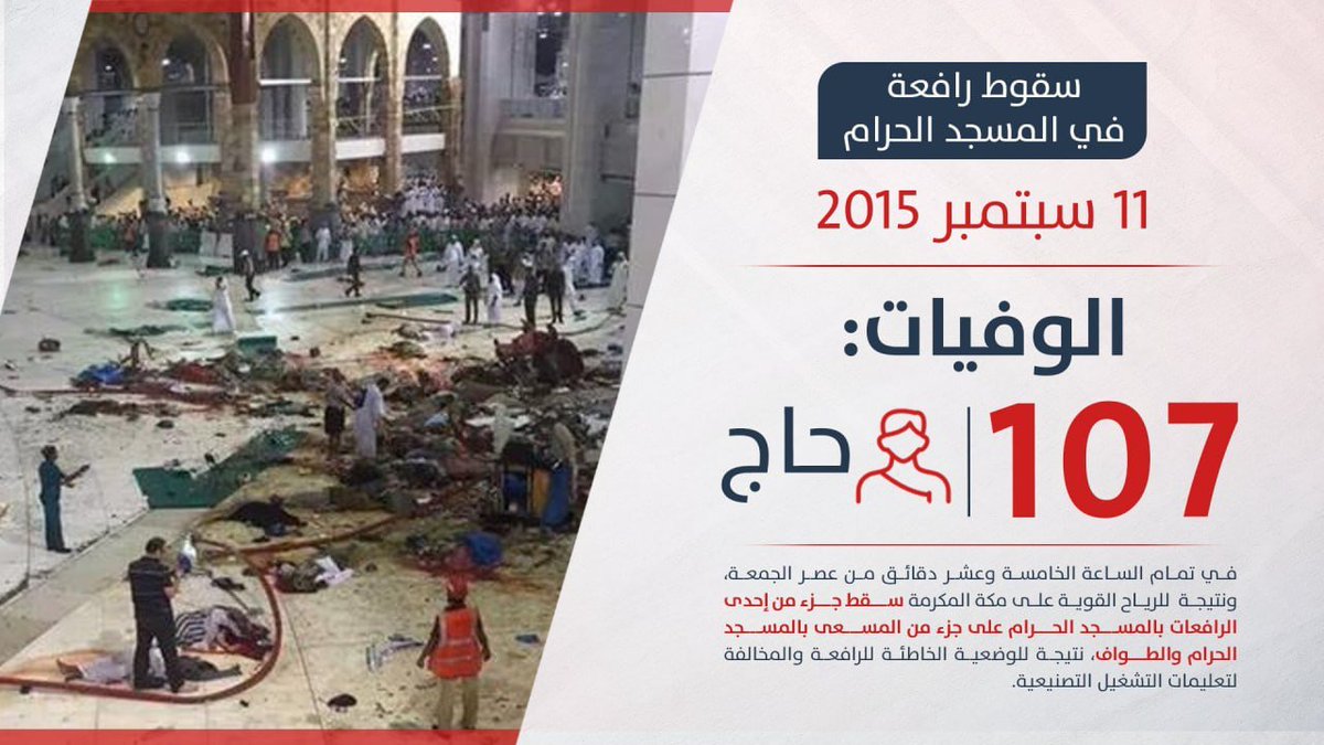 fadhl_moha's tweet photo. سقوط رافعة على رؤوس الحجاج أسقط لقب خادم الحرمين.

في 11 سبتمبر 2015، سقط جزء من إحدى الرافعات على المسعى والطواف في المسجد الحرام نتيجة الوضعية الخاطئة للرافعة ومخالفة تعليمات التشغيل التصنيعية، ما أدى إلى مقتل 107 حاجًا.
#وما_كانوا_أولياءه
https://t.co/a20NlYSXnE
