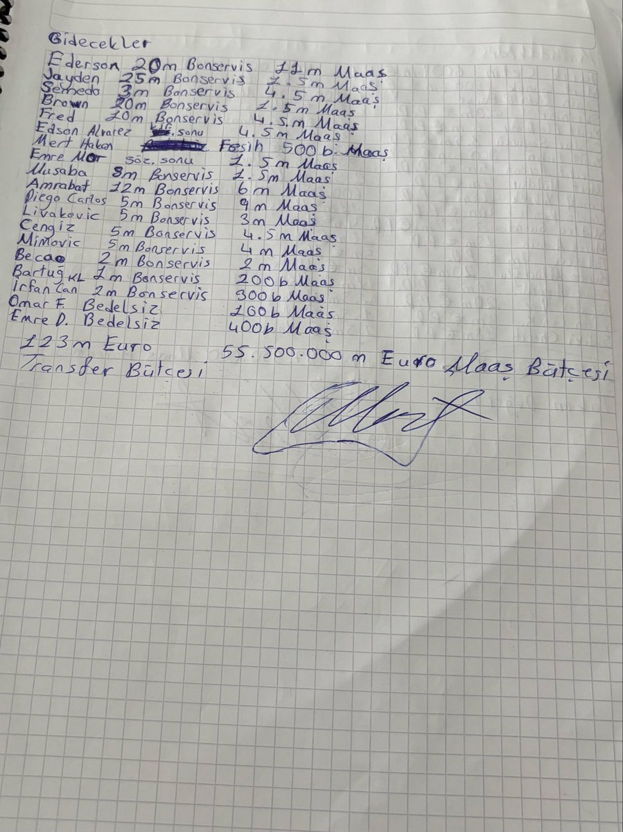 mert57fb's tweet photo. Bu planlamayı hayata geçiren yönetim bu kulübün en başarılı yönetimi konumuna gelir. 

#Fenerbahçe 
#feneri̇çinhemenseçim 
#AzizYıldırım 
#hakansafi https://t.co/Xc2qLevb3f