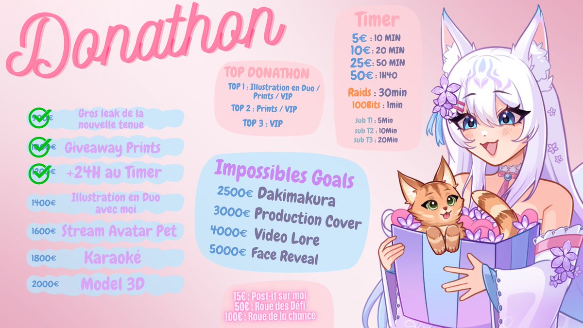 ✨ Maili ✨ Vtubeuse FR 🌸Donathon✨Concours D’art ⬇️ tweet media