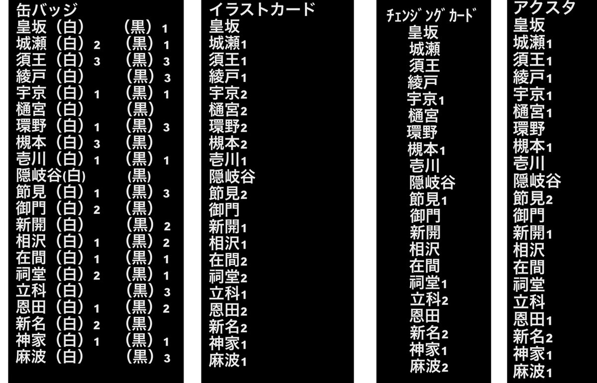 あいな tweet media