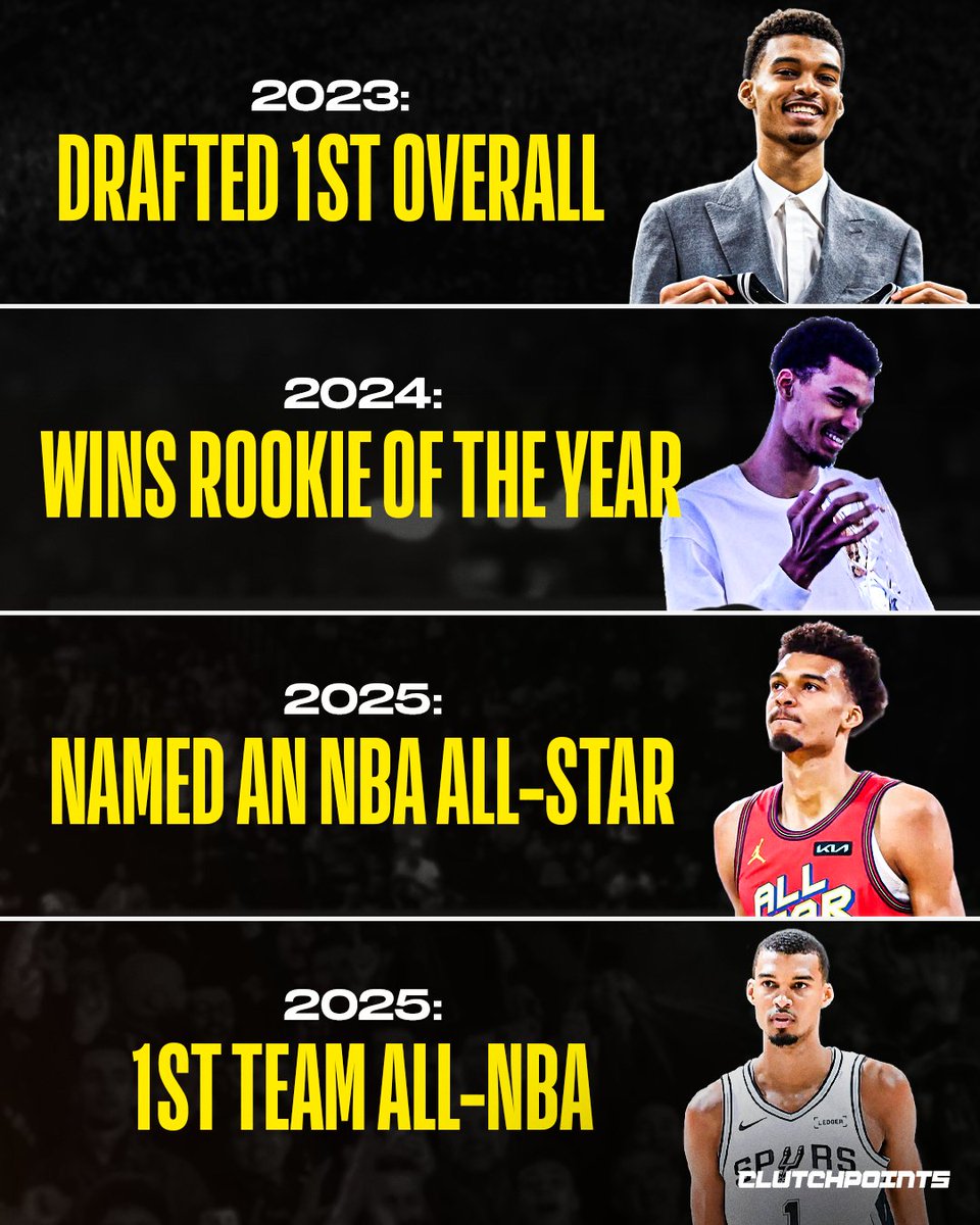 Spurs Nation tweet media
