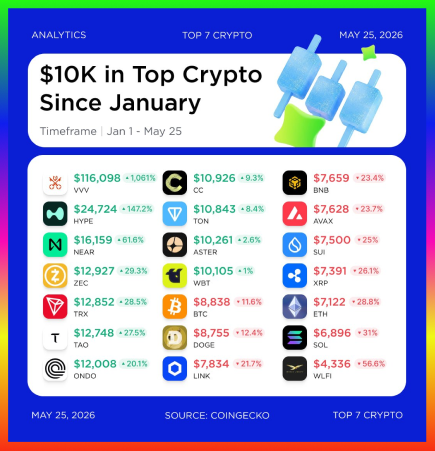 AZC Sodex tweet media