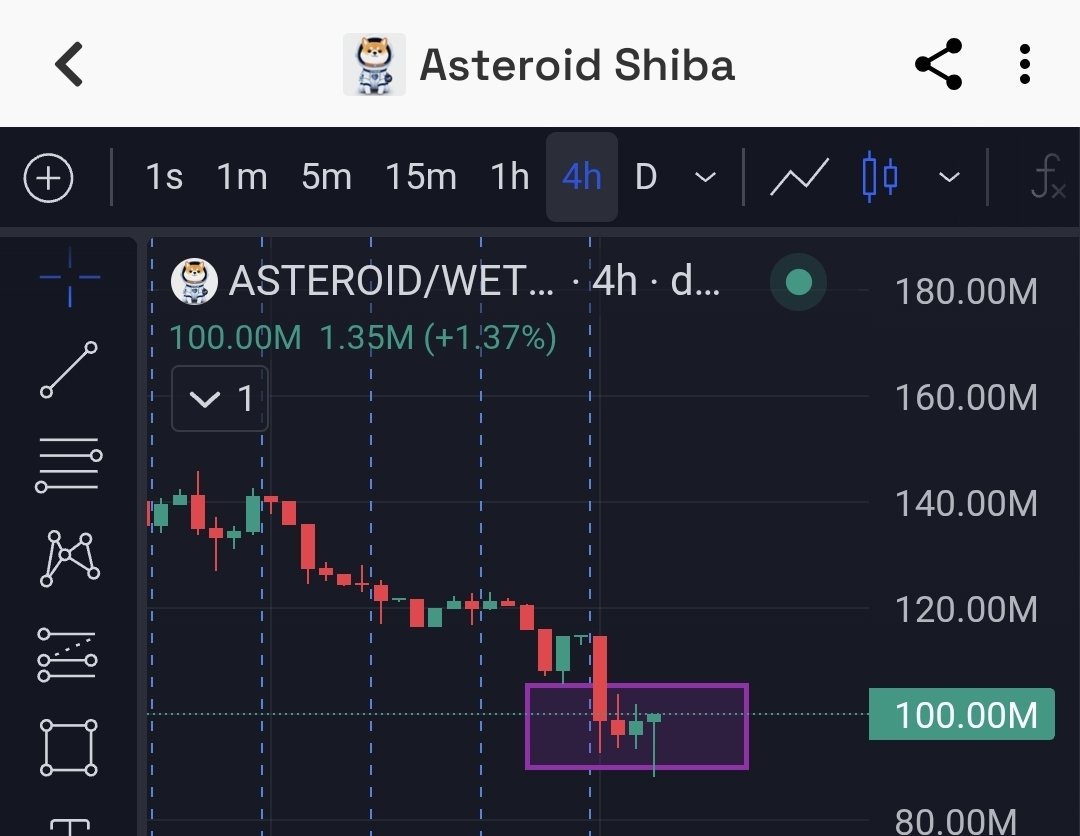$SHIB KNIGHT tweet media