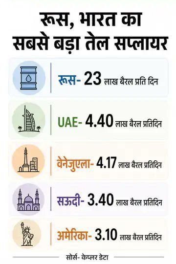 kkbpl55's tweet photo. आदरणीय @GeneralBakshi जी, news24 के एक डिबेट शो में आपके कमेंट्स हम सब ने सुने, जरा में फैक्ट्स पर गौर फरमाइएगा 🙏 https://t.co/1fv5yZpfzZ