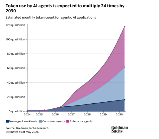 NeuroAgentX tweet media