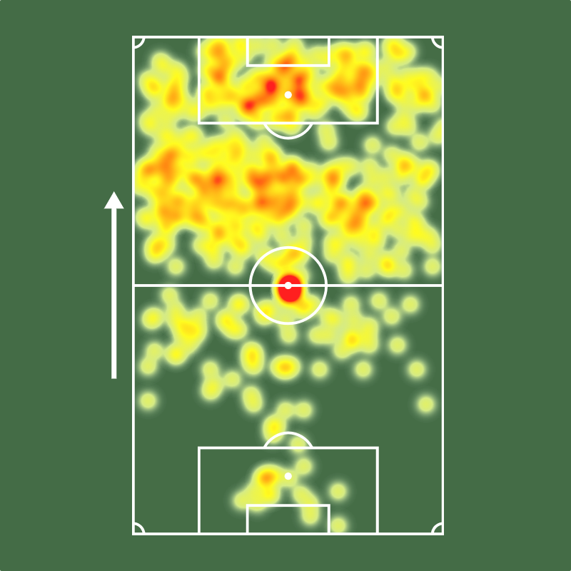 SofascoreBR's tweet photo. Kevin Viveros entre todos do @Brasileirao 2026:

1º em gols (10)
1º em finalizações no gol (27)
1º em chances claras convertidas (10)
1º em pênaltis sofridos (4)
2º em faltas sofridas (56)

🇨🇴🔥 https://t.co/XEzafgmOc6