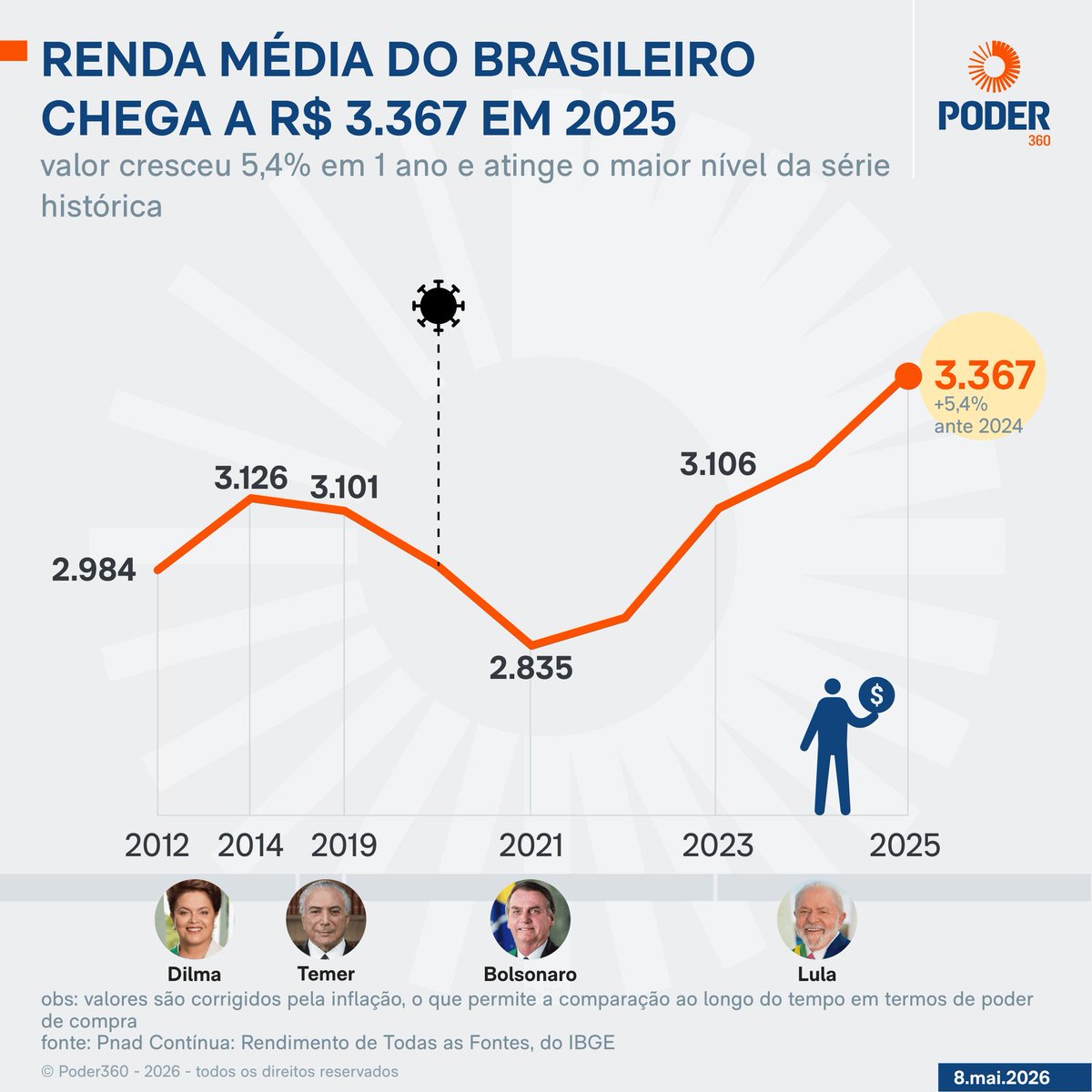 Bacurau é aqui! tweet media