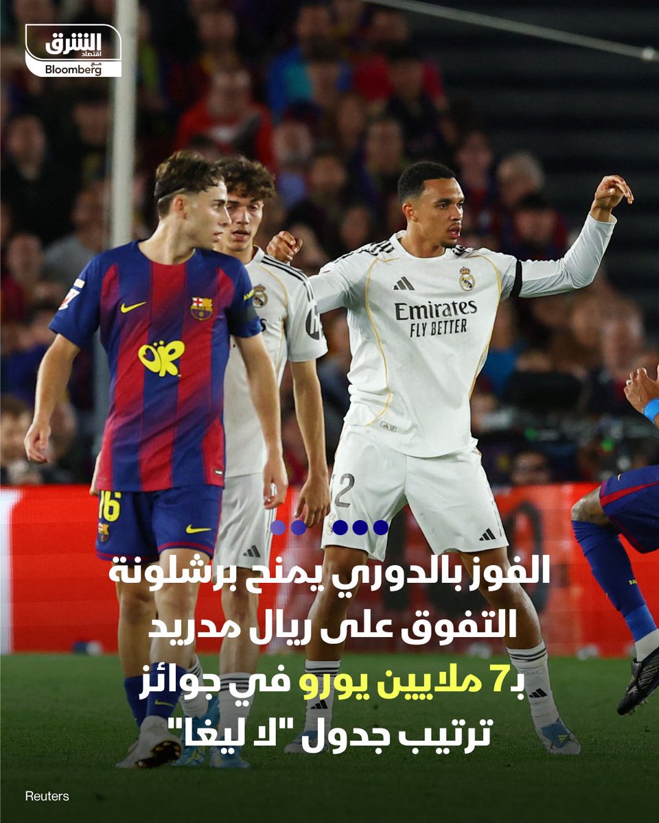 اقتصاد الشرق رياضة tweet media