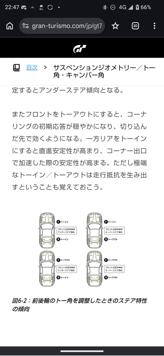 siryuvia_S13's tweet photo. https://t.co/In1LebyhV2
ForzaHorizon6で初めてドライビングゲームをする人向けの参考書、ありましたわ
走り方からセッティング方法まで網羅されてる。
ありがとうグランツーリスモ
#ForzaHorizon6 https://t.co/xwPk9RaFqA