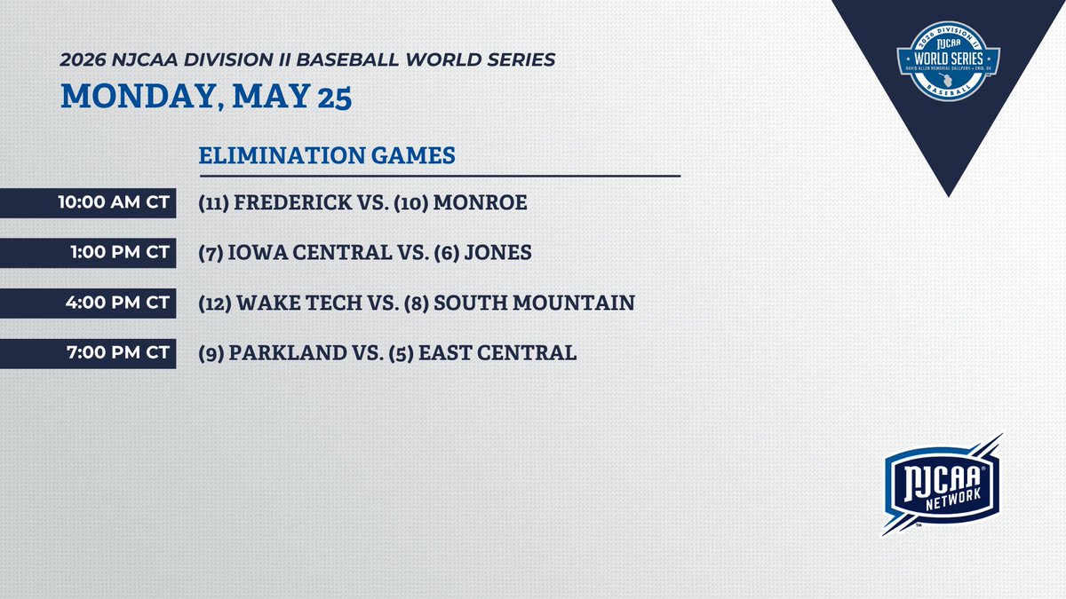 NJCAA Baseball tweet media