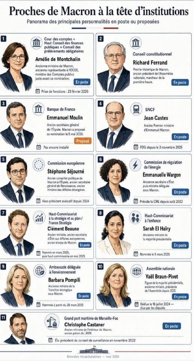 NéoDiss 🇫🇷 tweet media