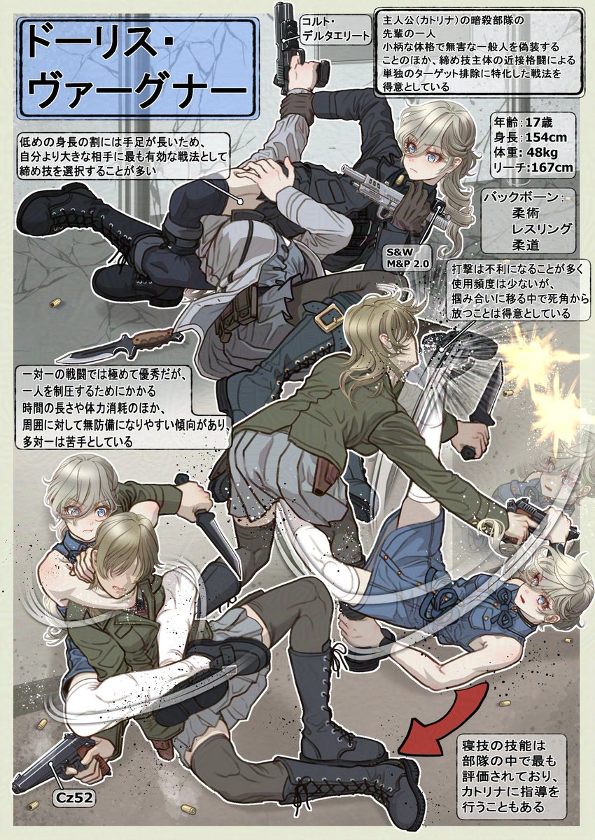 Tiger(N) 本アカ(Comms Open) (@TigerN28502735) / Posts / X