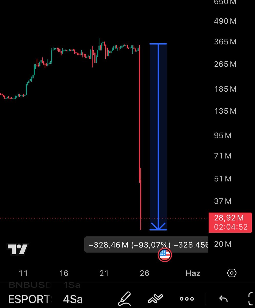 Crypto AYS tweet media
