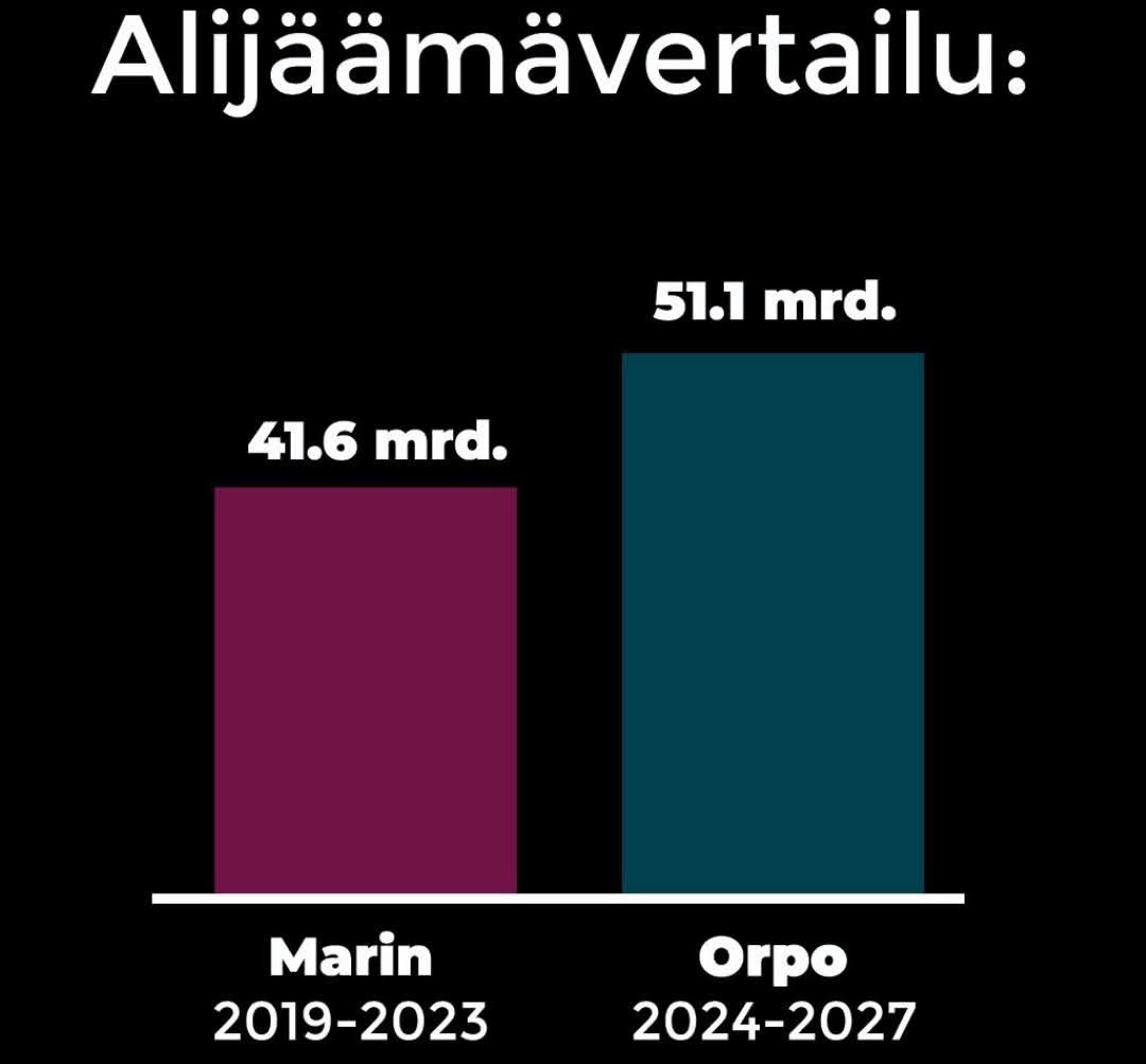 Edvard Vapaamieli tweet media