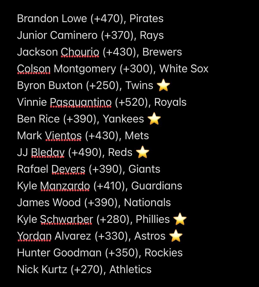 Splash Bets 💦💰 tweet media