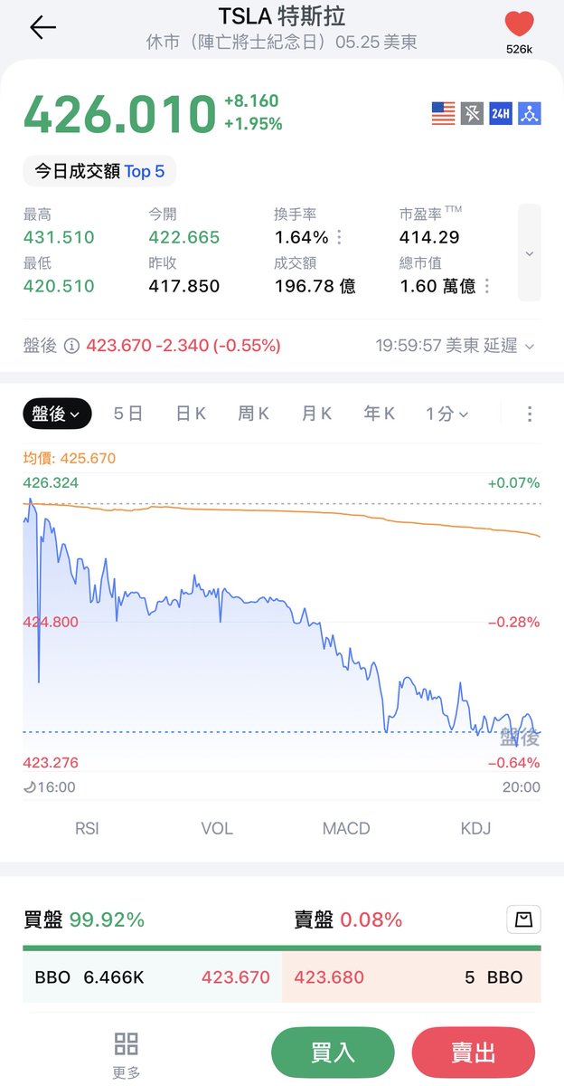 MEXCZH's tweet photo. 其實我們前陣子就已經正式上線真實美股了，不是代幣化股票、也不是價格映射，而是真真正正的美國股票持倉，可確權、分紅、完整享有股東權益

我們的核心優勢：

✅ 合規券商：與美國持牌合規券商合作，直連美國市場底層，資產隔離存放，安全更安心
✅ USDT 即時入金：1:1 兌 USD 買美股，無需換匯、無需銀行電匯、低磨損、到帳即用
✅ 0 費率 + 福利活動：劃轉即送 Lv 1 即時行情等多重優惠

在同一個帳戶就能交易：

• Crypto 現貨 + 合約
• 真實美股
• 豐富理財產品

你找到了嗎？👇