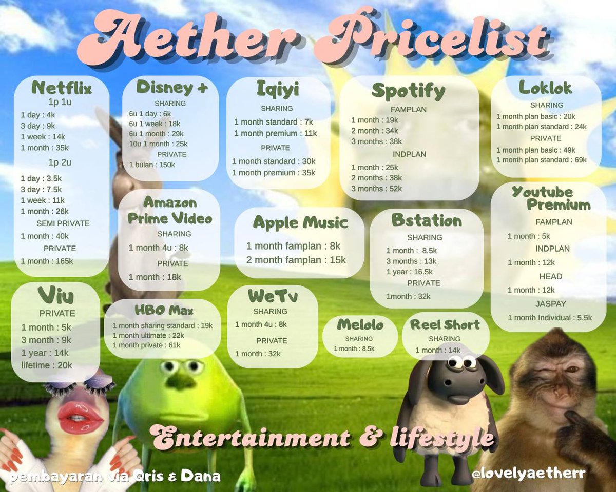 .ೀ aether store| JUAL APP PREM FSR ♪‧₊˚ tweet media