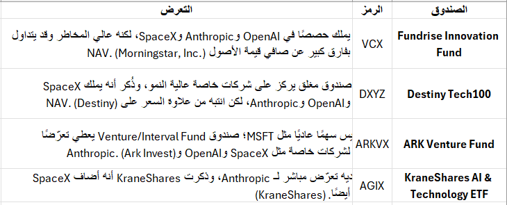 المهندس عبدالرحيم حامد tweet media
