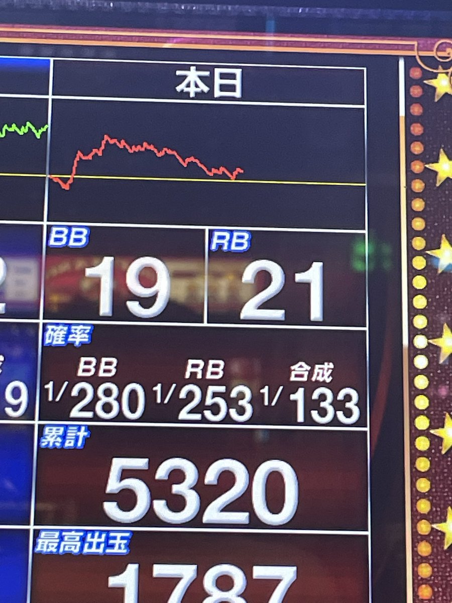 🌈ピノ666🌈 tweet media